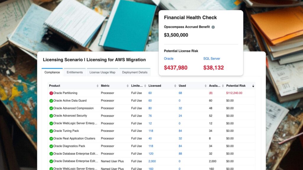 How to Monitor Oracle Licensing in Real Time Without Spreadsheets