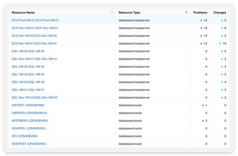 opscompass resources screen